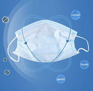 Face Mask Disposable 3-Layer (PACK OF 50) - Cargo Shop Online